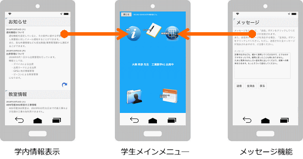 ビーコン対応出席管理システムattendancebook 株式会社ラウンド ビーコン対応出席管理システムattendancebook 株式会社ラウンド