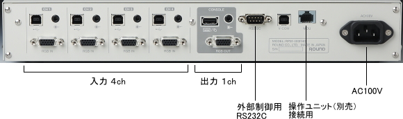 RPM-400FHD　背面図